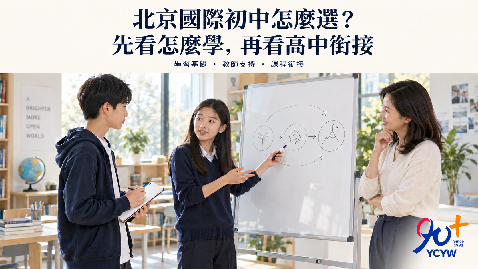 AI生成主題示意圖：初中生向同伴講解學習思路，教師在旁提供反饋